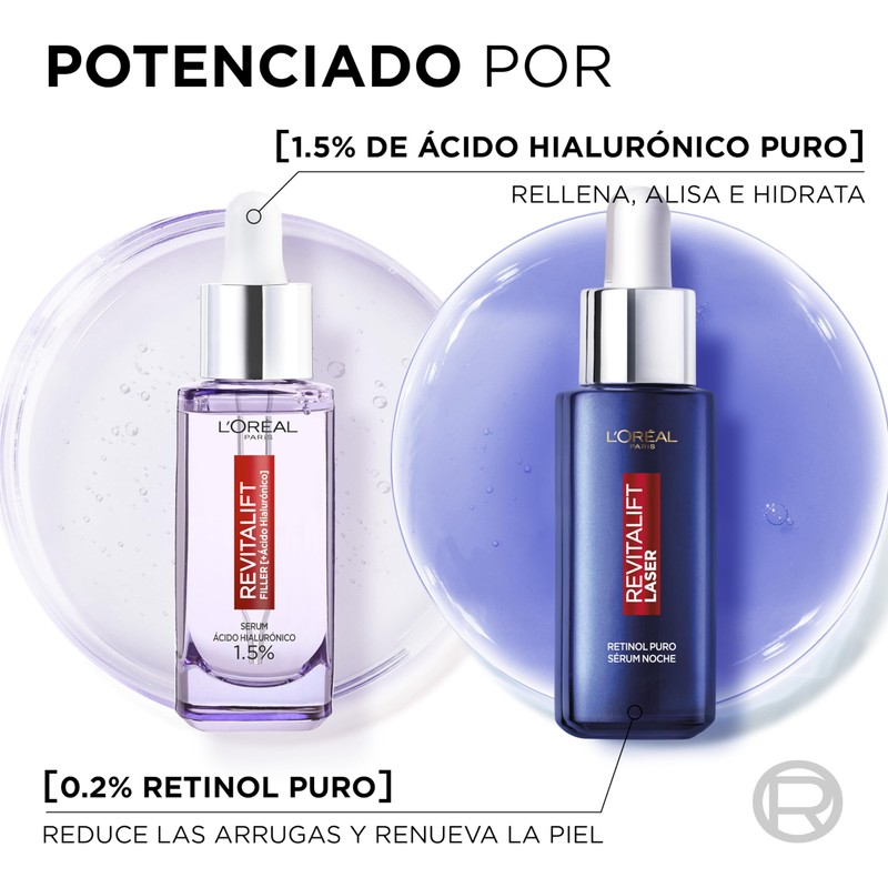 L'Oréal Paris Routine Day and Night Serum Filler and Laser