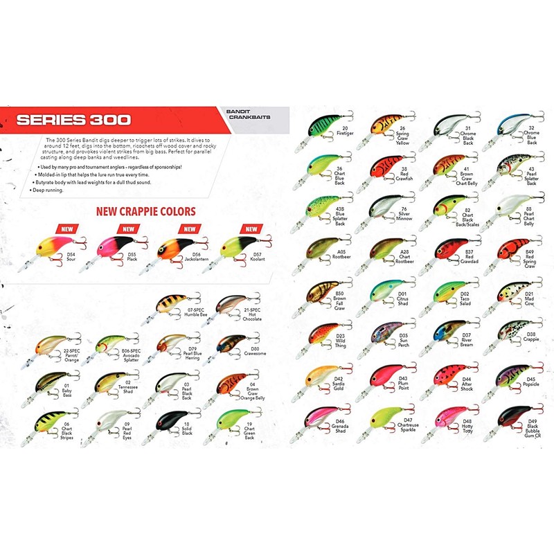 Bandit Crank 300-Series 2-Inch Chartreuse Black Back 8 to 12-Feet