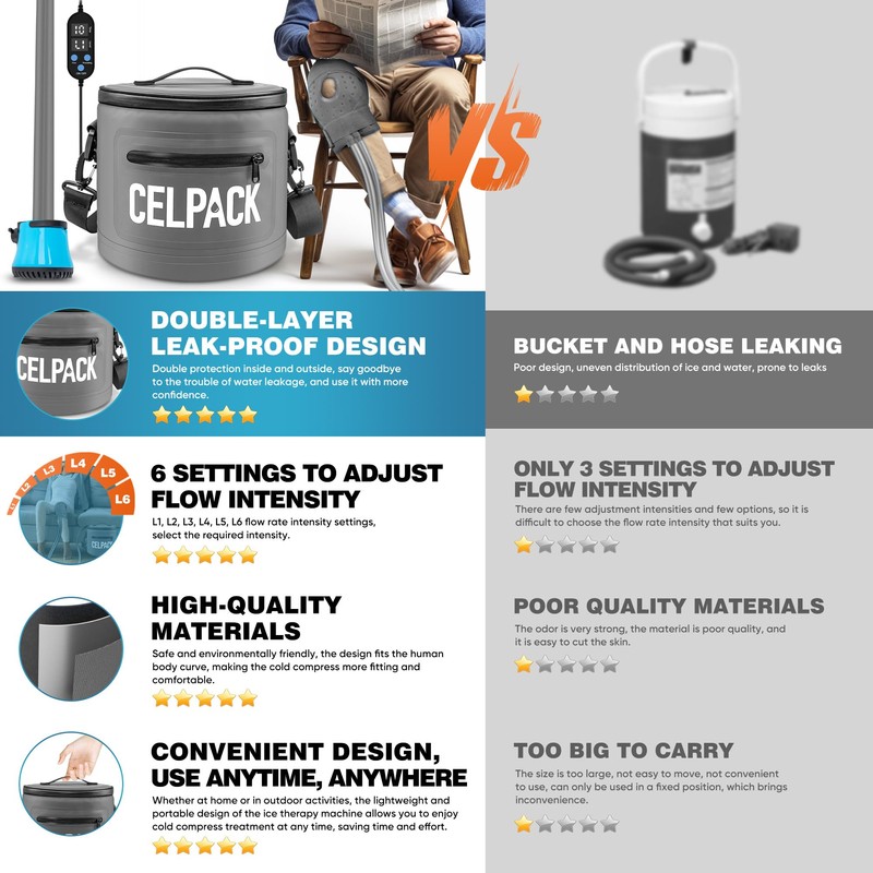 Portable Ice Therapy Machine for Post-Operative Recovery, Sports Injuries, Knee