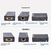 HD Multimedia Interface Extender By Single Cat 6/7‑5688 DC 5V