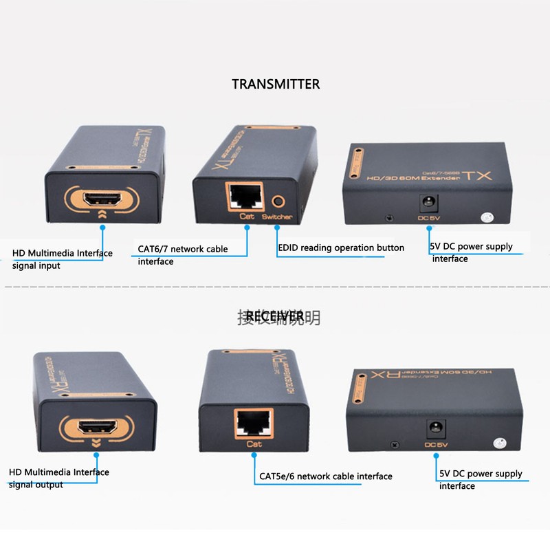 HD Multimedia Interface Extender By Single Cat 6/7‑5688 DC 5V