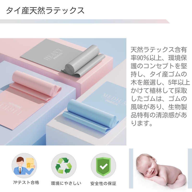 PROIRON Stretch Band Set (2M Latex)