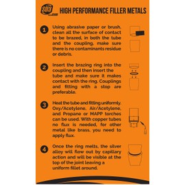 SÜA® 15% Silver Brazing Joint Solder Ring for 1/2" O.D. Tubes - (10-PACK)