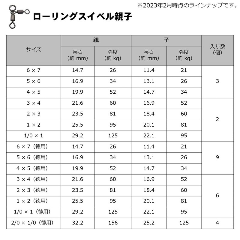 Daiwa Sarkan D-Swivel SS Parent-Child Rolling Swivel, 2 x 3