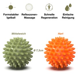 M.S.Lemberg® Hedgehog Ball Massage Set - Massage Ball for Reflex Zones, Anti-Stress, Relaxation Gift - Nub Ball Foot Massage Back Neck Hand Foot - Ball with Nubs Small - Hard & Medium Soft