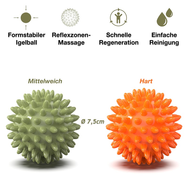M.S.Lemberg® Hedgehog Ball Massage Set - Massage Ball for Reflex