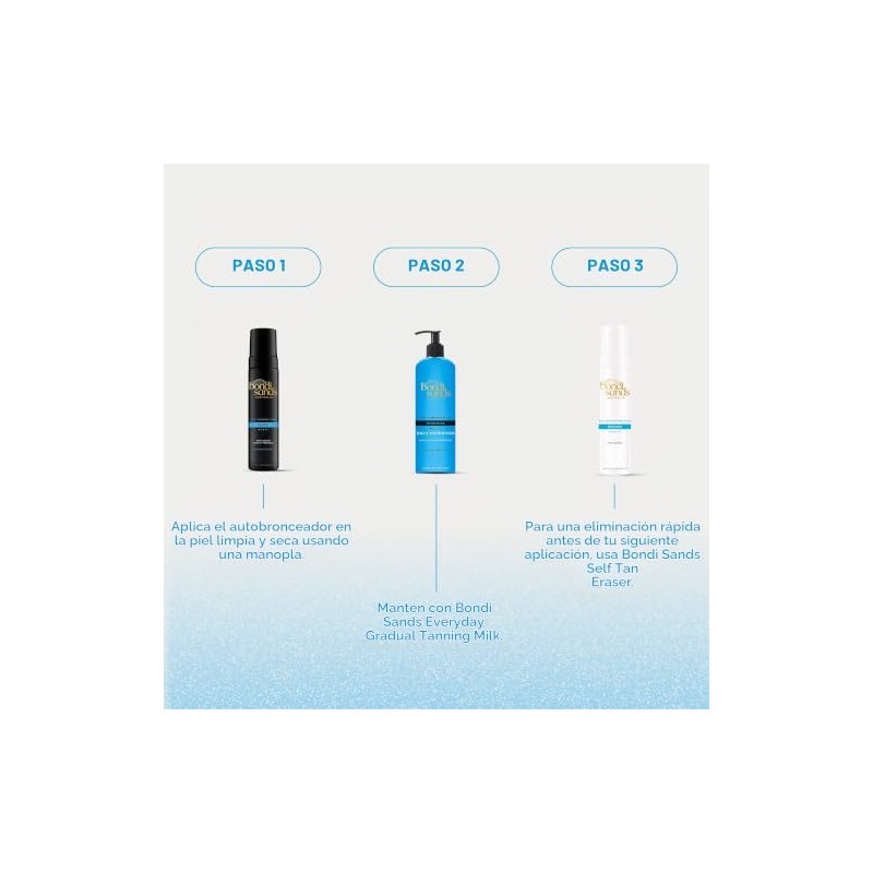 Bondi Sands Everyday Gradual Tanning Milk | Long-lasting, Tanning Body