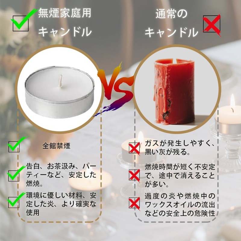 無香料ティーライト 天然パームワックス 4時間持続燃焼 無煙 茶香炉専用 50個セット