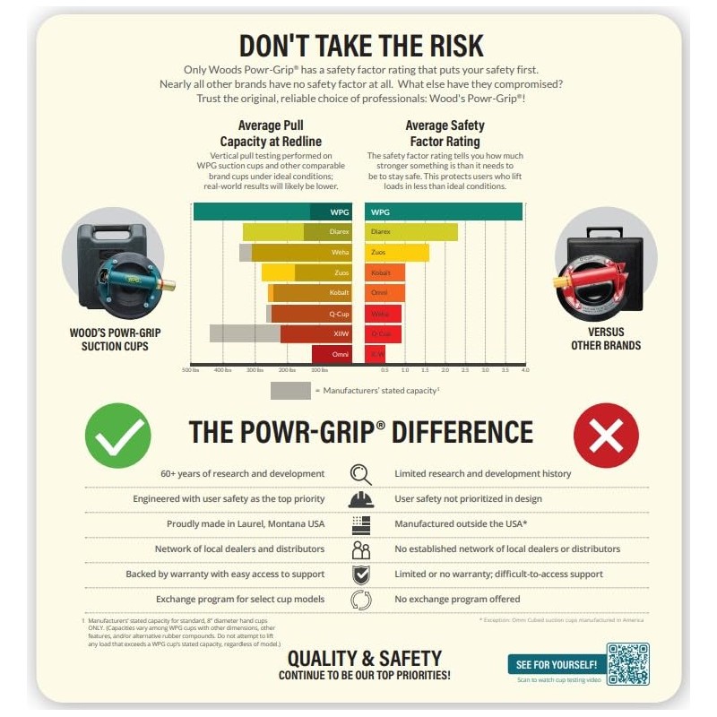 Wood's Powr-Grip N4950 8" Flat Vacuum Suction Cup with Metal