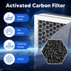 Vital 100 Replacement Filter for LEVOIT Vital 100 Air Purifier,