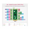 2 Pack Pre-Soldered Raspberry Pi Pico 2 with Header RP2350