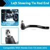 MAX COOL Steering Tie Rod End Right Side Suitable for