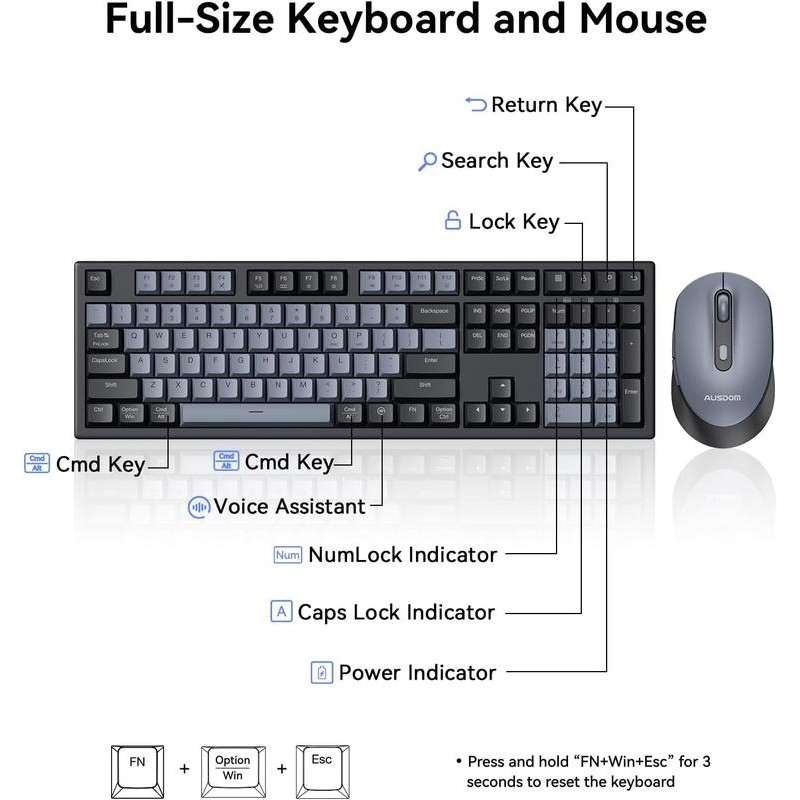 AUSDOM Wireless Keyboard and Mouse Combo: 2.4G Full-Sized Rechargeable Cordless