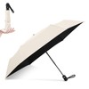 Parasol (2025 Version, JIS Certified), Folding Umbrella, 100% UV Reduction,
