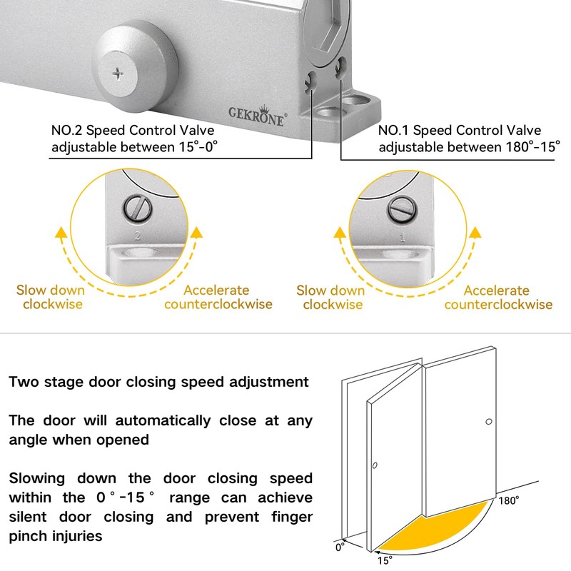 GEKRONE Automatic Door Closer Heavy Duty Spring Size 2 Hydraulic