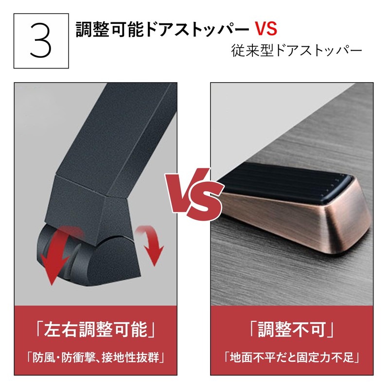 TENKOSUIYO Entrance Door Stopper, Folding, Stick with Tape, One-foot Operation,