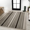 JONATHAN Y SMB202D-8 Haynes Modern Double Stripe Indoor Outdoor Area