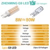 ZHENMING Dimmable G9 LED Bulb 60W 75W 80W Halogen Equivalent,