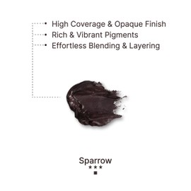 Art Whale Gouache Sparrow Refills (50ml/1.7oz)|Intense Pigments, Easy Color Refill (2 pcs.)