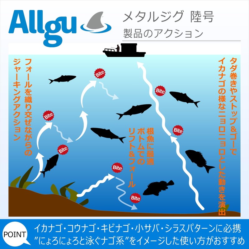 Allgu タングステンジグ 陸号 60g ピンクシルバー バーチカル ライトジギング TG SLJ メタルジグ