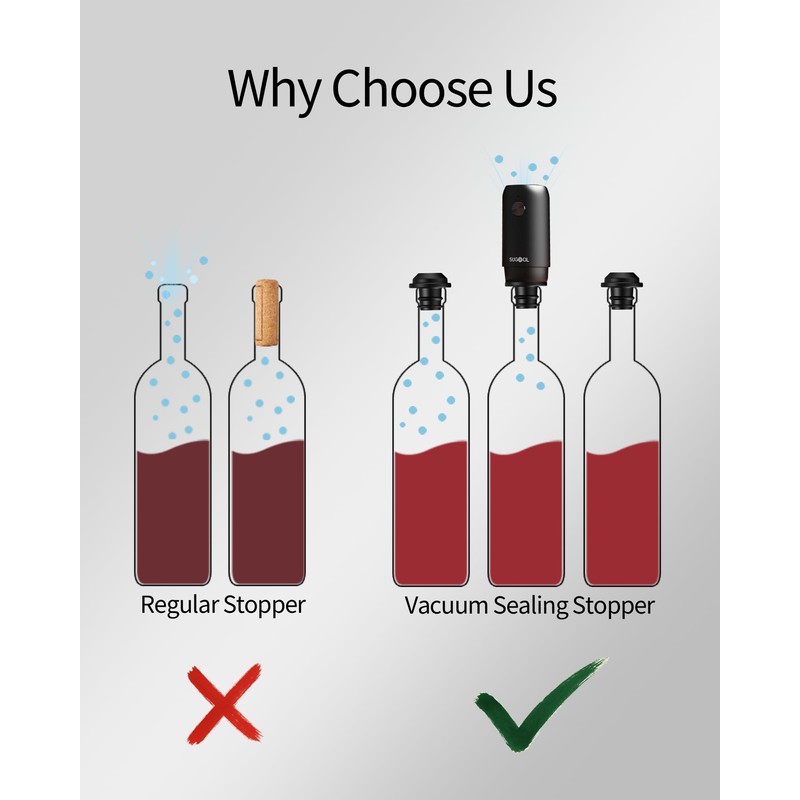 Electric Wine Saver & Preserver Pump with Vacuum Wine Bottle