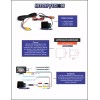 HitchVision Hitch Backup Camera White Hummer Truck Jeep Wrangler Ford