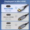 Cavo DisplayPort a Mini HDMI 4K @ 60Hz, unidirezionale DP