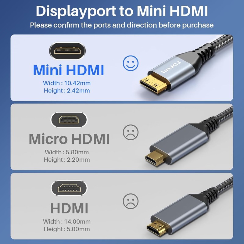 Cavo DisplayPort a Mini HDMI 4K @ 60Hz, unidirezionale DP