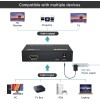 MT-ViKI HDMI Splitter 1 in 4 Outcolor: Black, model number: