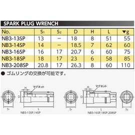Nepros 20.8mm 3/8"sq. Spark Plug Socket Wrench
