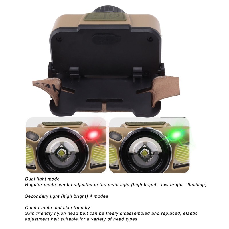 LED Headlamp Rechargeable Bright White Dual Light Mode Head Lamp