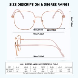 QxAiVMin Oversized Square Reading Glasses Women Men, Large Blue Light Blocking Compuer Readers, Anti Eyestrain/Glare Eyeglasses