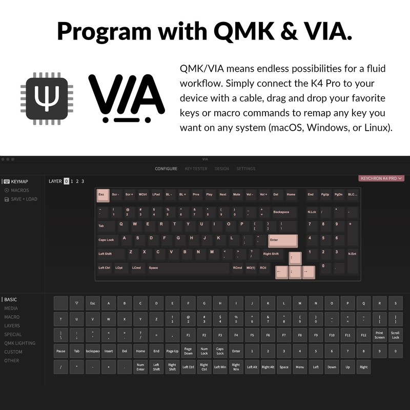 Keychron K4 Pro Custom Wireless Mechanical Keyboard, 96 Keys Hot-swappable