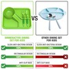 Dinneractive Dining Set for Kids - 3PC Green Dinosaur Dinnerware