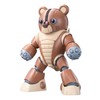 HG 1/144 GPB-04B Bearguy (Model Warrior Gunpla Builders Beginning G)