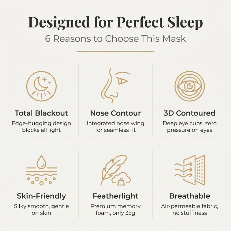 Silk Sleep Masks for Women & Men 100% Blackout Eye