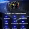 Cuifati Car HUD Head Up Display, Multifuction OBD2 Smart Meter,