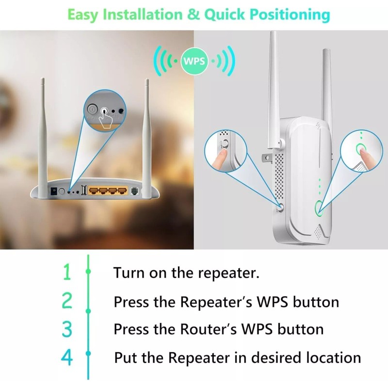 Jancane WiFi Extender Signal Booster Up to 5000sq.ft and 50+