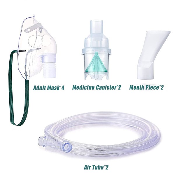  2 Packs Nebulizer Replacement Kit for Adults