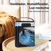 SYCYKA USB Ventilador de Escritorio, Portátil Ventilador de 20 cm