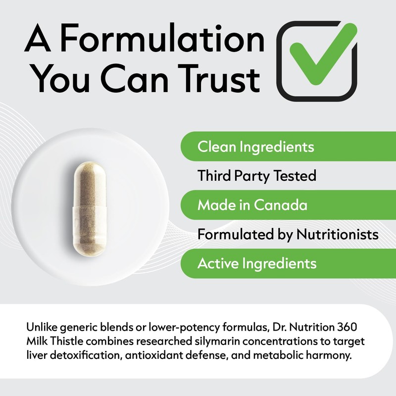 Dr Nutrition 360 - Milk Thistle 500mg - Liver Protectant-