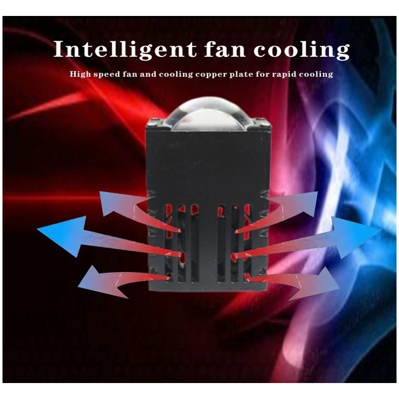 MYM-AUTO 2PC 160W Grile LED Light Pods Car Front Headlight