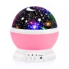 RICTLY Pink Starry Sky Night Light Projector 9 Color Modes