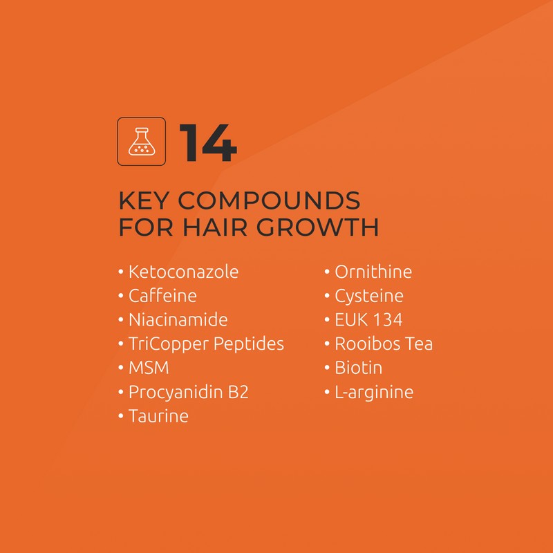 DS Laboratories Revita Hair Growth Stimulation Set For Men &