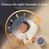 Hotmoon Hotmoon White Noise Machine, Sound Machine for Baby Adults