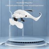 Headband Magnifier 4 LED Bright Lights 5 Detachable Optical Lenses