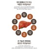 Milk thistle efficacy nutritional supplement is good for the liver,