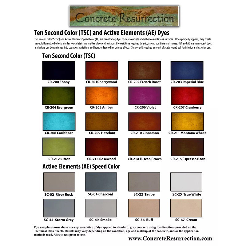 Concrete Resurrection Fast Drying Concrete Stain-Professi