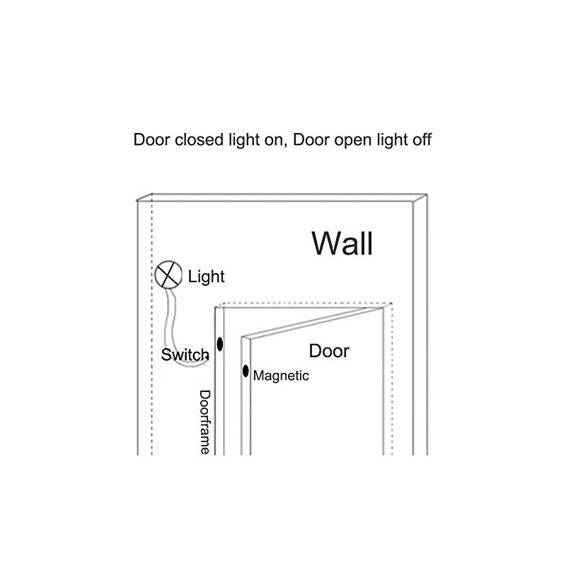 Gebildet 6pcs Brown Built-in Security Contact Sensor for Window, Gate,