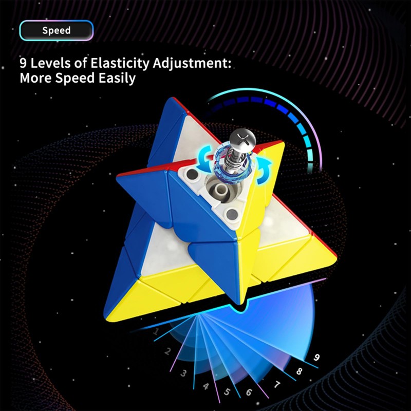 Moyu RS Pyraminx Magnetic Pyramid Puzzle Stickerless Magic Cube Easy